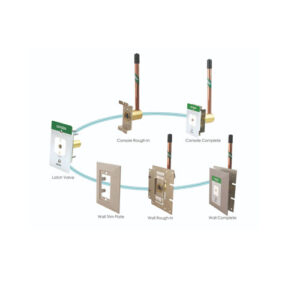 Medical Gas Outlet